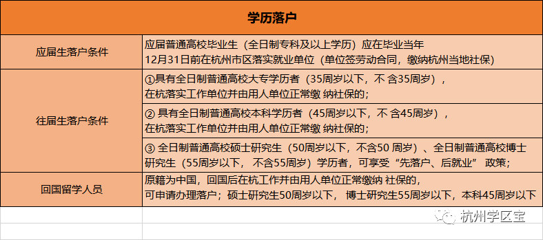 2025-2024年新澳门正版精准免费大全  --词语释义解释落实