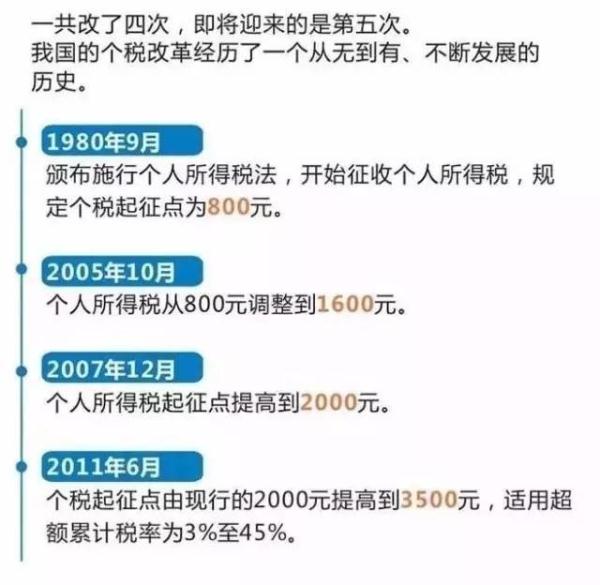 管家婆精准一肖一码100%:电信讲解解释释义