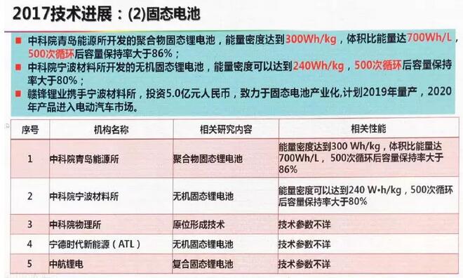 新澳门六开彩资料2024-2025:精选解释解析落实