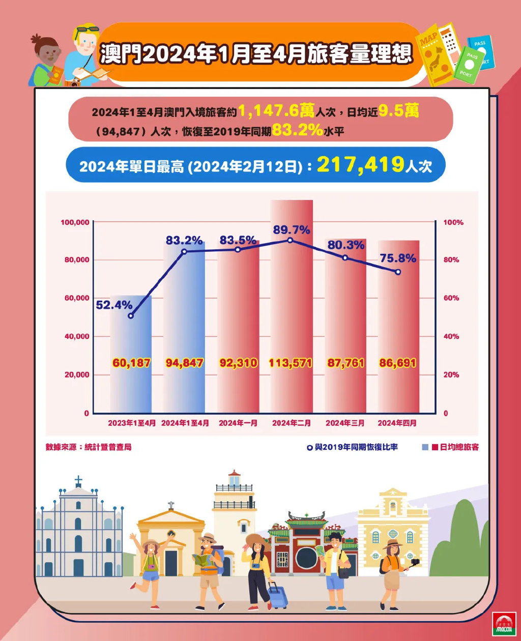 澳门 2021.2021:实用释义解释落实