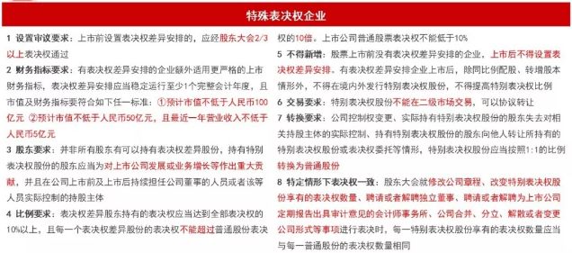 澳门王中王100%准确软件介绍:精选解析解释落实