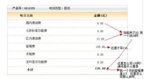 2024-2025全年資料免費:电信讲解解释释义