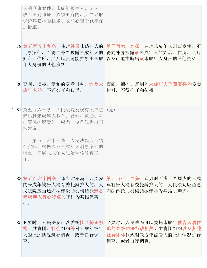 新澳今天最新资料网站:词语释义解释落实