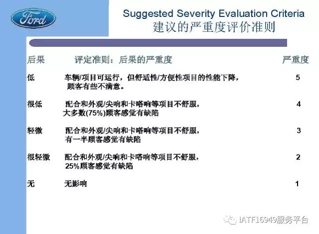 新澳内部猛料资料员:精选解释解析落实