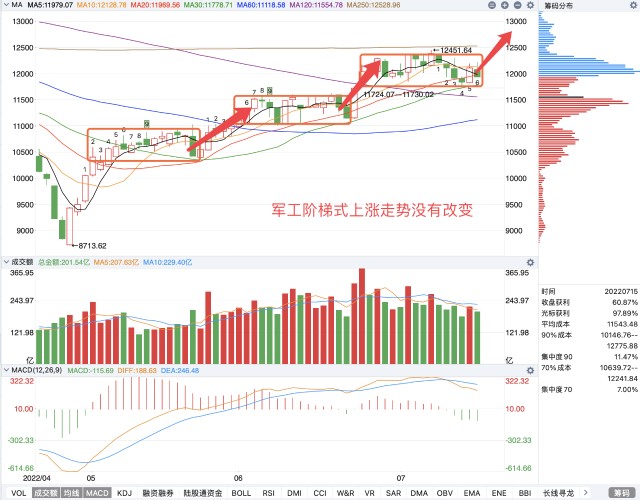 综合研究分析澳码今晚的开奖趋势及应对策略，落实预测与解释