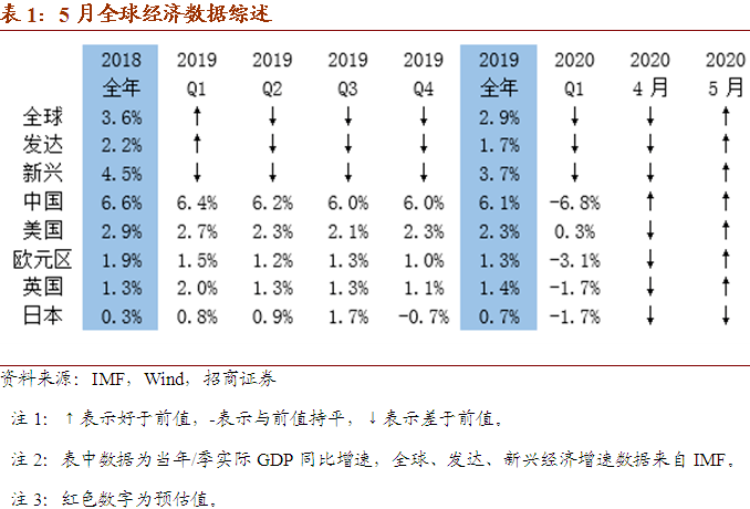 全面解读88887777m管家婆生肖表