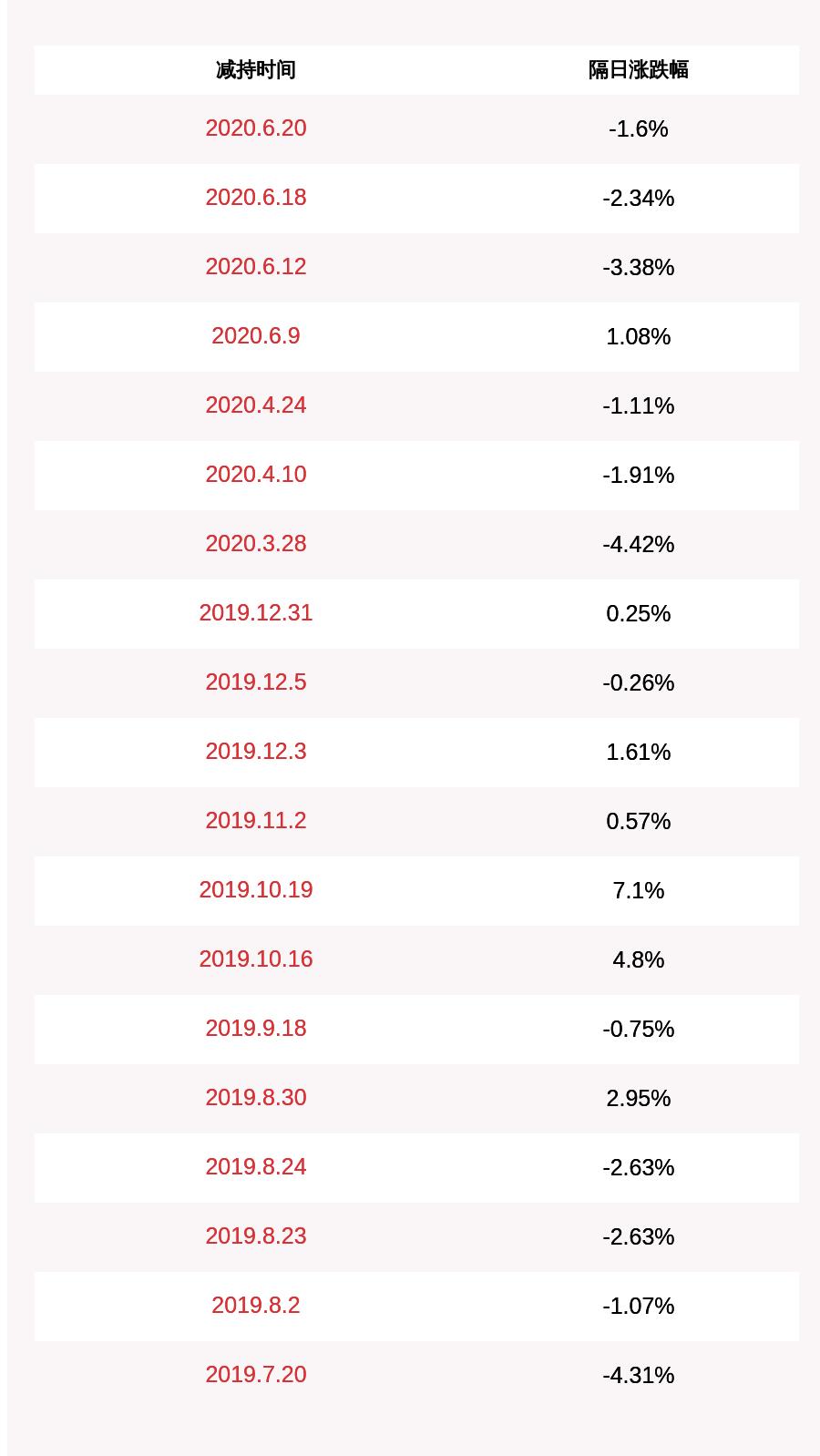 高澜股份股票最新消息深度解析