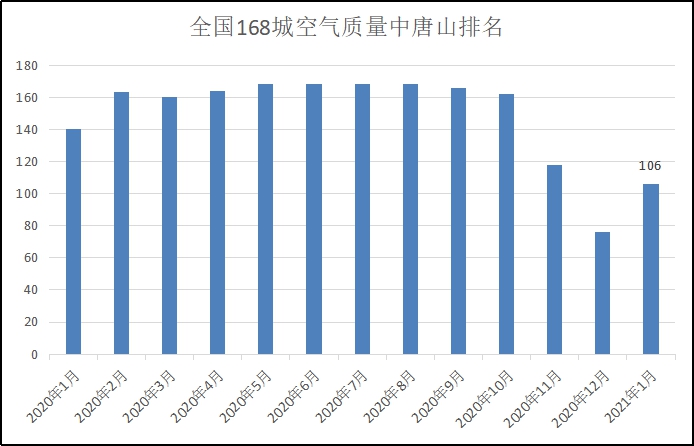 唐山侯志高最新消息，揭秘侯志高的现状与发展动向