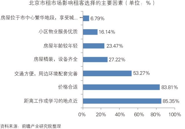 聊城商铺出租最新消息，市场趋势与租赁策略分析