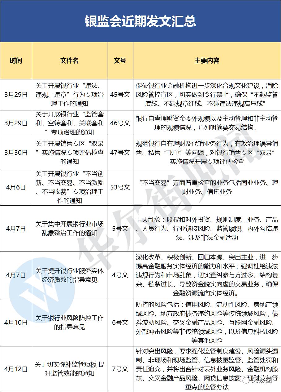 淮安取消棚改最新消息，政策调整与市场反应