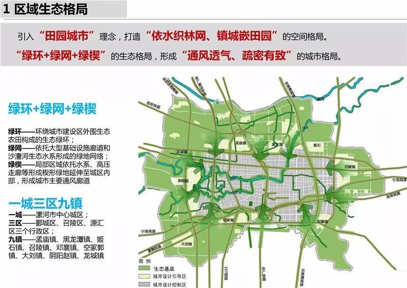 漯河北部最新道路规划，塑造未来城市的流动脉络